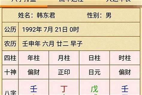 身強特徵|八字命格深度分析 – 解析個人運勢與性格特質